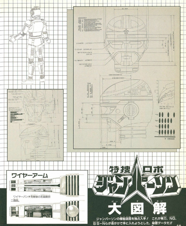 《特搜機器人強帕森》：以機器人為主角的金屬英雄設計