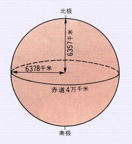 一張紙對摺84次，厚度超過銀河系，對摺103次會有多麼恐怖？