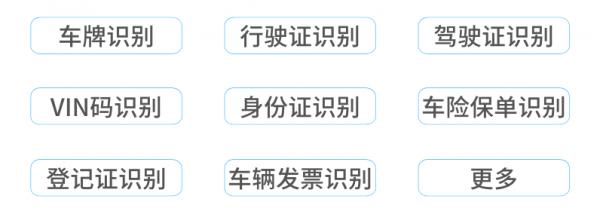 悅保科技汽車場景OCR識別，助力車輛全週期智慧化管理