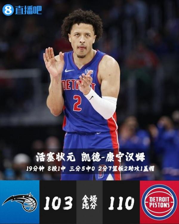 「今日菜鳥觀察」狀元康寧漢姆首秀2分7板 四號秀巴恩斯20+兩雙