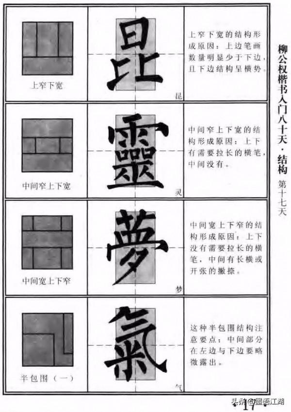 柳公權楷書入門80天書法教程