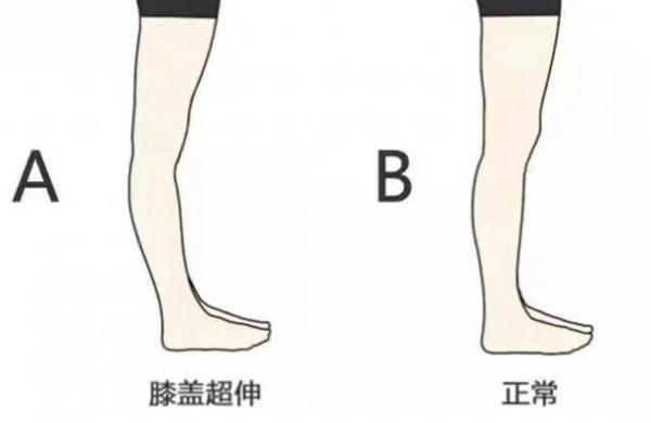 力生於足，四個動作練出健康足踝