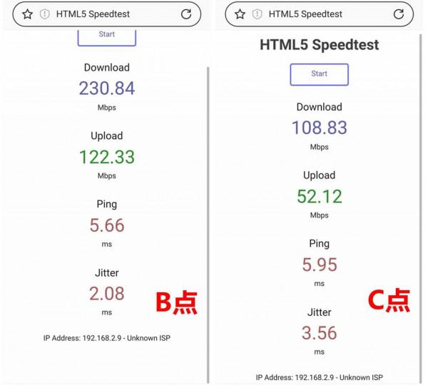 國產晶片的逆襲？中興 AX5400 Pro WiFi6 路由效能及MESH組網使用評測