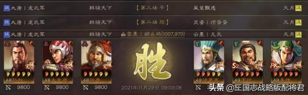 三國志戰略版S9零充最強陣容,鋪路小號多穿滿紅隊 三國志戰略版S9零充最強陣容,鋪路小號多穿滿紅隊