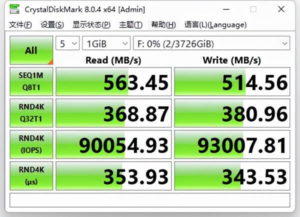 4TB的英睿達MX500，幫我實現固態硬碟儲存自由