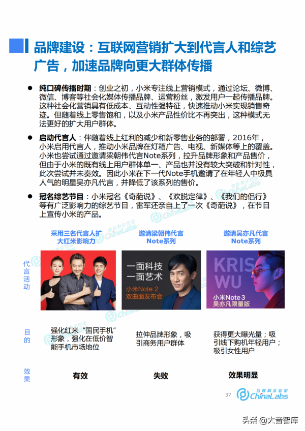 《小米成長之路與商業模式演化報告》，米粉們和大音一起復盤吧