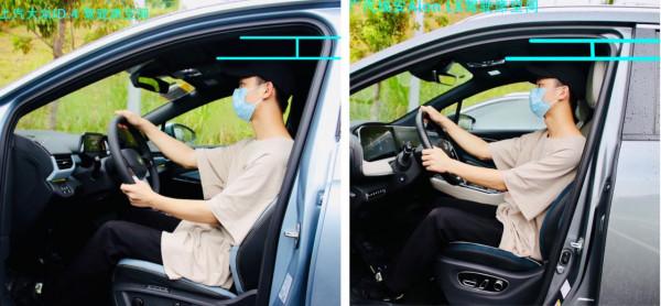 靜態對比：上汽大眾ID.4 X碰撞廣汽埃安Aion LX