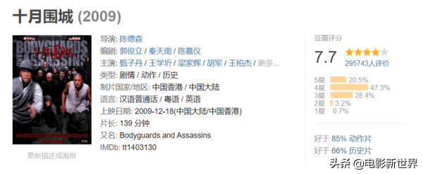 由電影翻拍的電視劇，評分比電影原作還高，誰尷尬了誰？