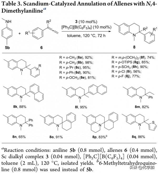 蘇州大學的徐信教授課題組Sc-催化苯胺的「3+3」環化合成四氫喹啉