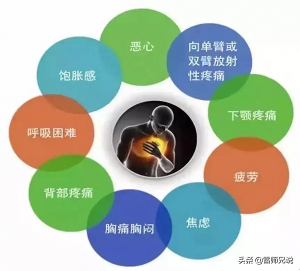 誰解決好亞健康的問題,誰就獲得了健康和長壽的主動權 誰解決好亞健康的問題,誰就獲得了健康和長壽的主動權