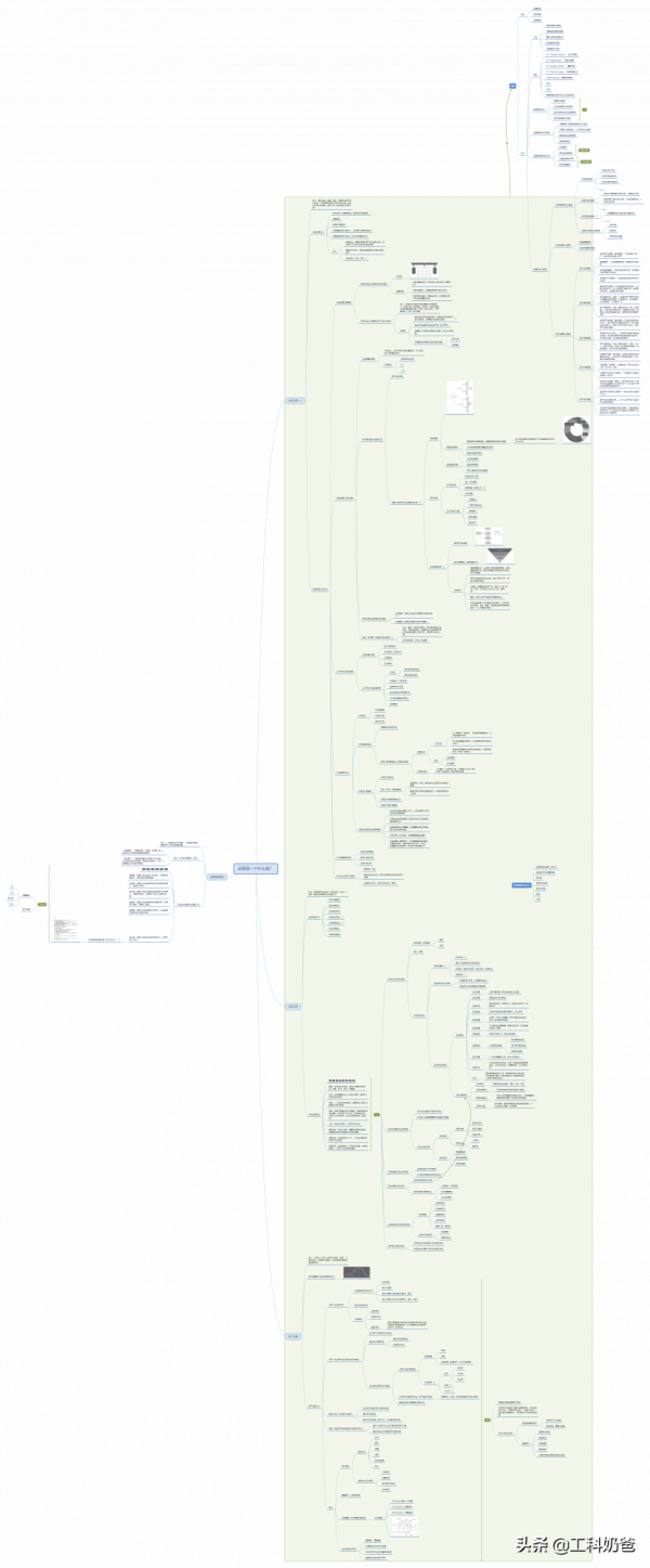 網際網路運營是個什麼鬼? 網際網路運營是個什麼鬼?