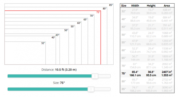 客廳家庭影院黨的11.11入手指南