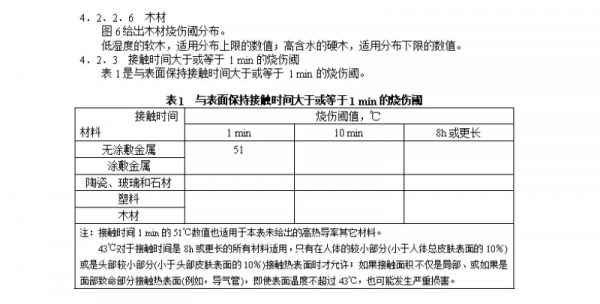 只說一次!購買「家用射頻美容儀」前請重視這個問題 只說一次!購買「家用射頻美容儀」前請重視這個問題