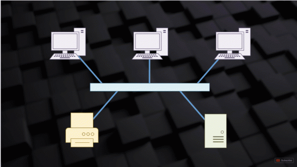 46張圖帶你瞭解網路傳輸、WIFI、乙太網協議和網路定址 46張圖帶你瞭解網路傳輸、WIFI、乙太網協議和網路定址