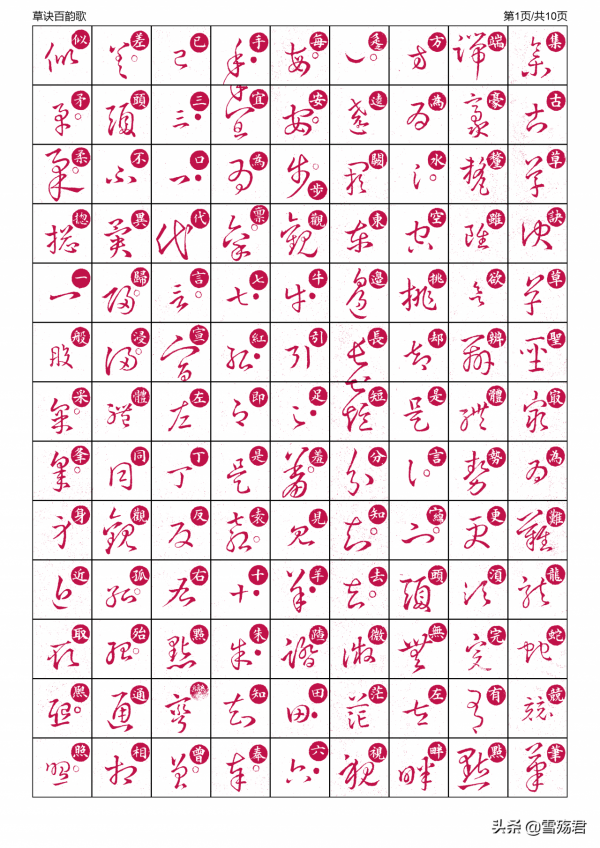 草訣百韻歌原貼帶楷書，製作不易，喜歡的點贊收藏轉發了，謝謝