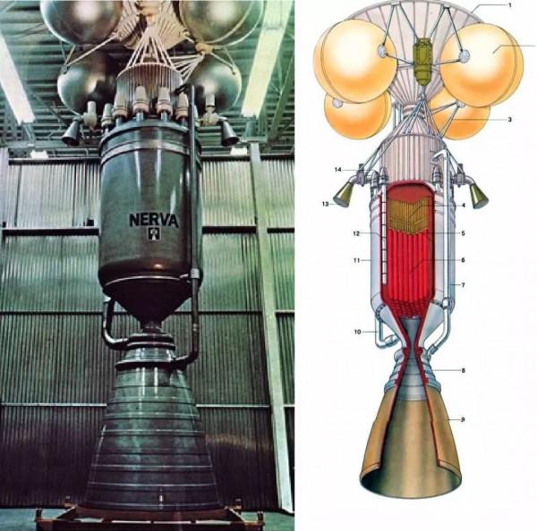 神舟十三刺激太大?NASA果然向國會要錢:我們要復活核動力火箭 神舟十三刺激太大?NASA果然向國會要錢:我們要復活核動力火箭