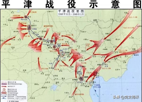 平津決戰，蔣介石傅作義判斷失誤，林彪兩次戰略性建議，毛澤東果斷命令東北野戰軍提前入關成為關鍵