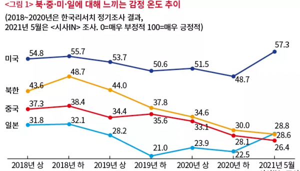 中國成員該不該給韓國人下跪拜年？順便再科普下跪拜禮