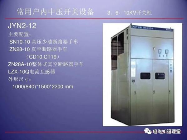 79頁ppt帶你全面瞭解高壓開關櫃的組成、應用場所等相關知識