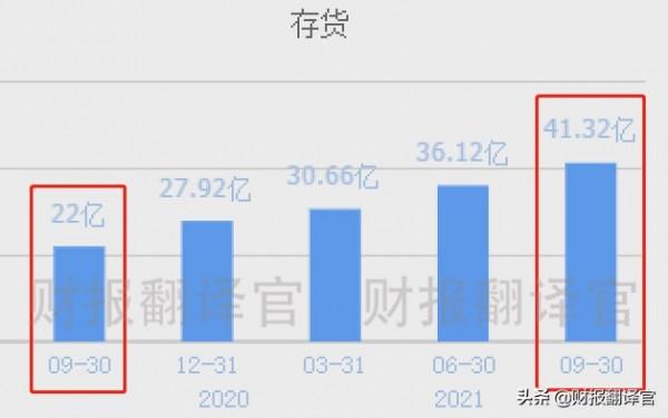 千億軍工龍頭&comma;航母&plus;大飛機&plus;量子通訊&comma;軍用聯結器規模國內排名第一