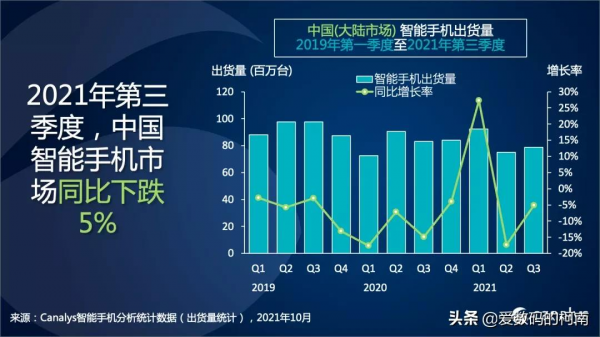 三星將於明年推出旗艦平板 Galaxy Tab S8 Ultra:旗下首款劉海屏裝置 三星將於明年推出旗艦平板 Galaxy Tab S8 Ultra:旗下首款劉海屏裝置
