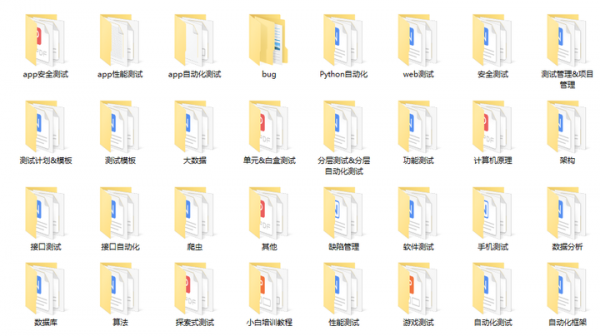 未來幾年軟體測試九大趨勢