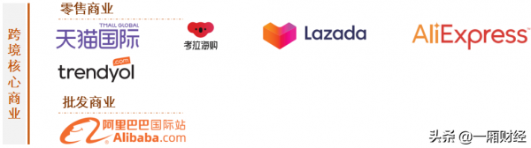 圖解阿里巴巴帝國版圖，你想了解的阿里巴巴資料都在這裡