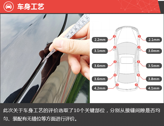 2021款寶馬X5新車商品性評價