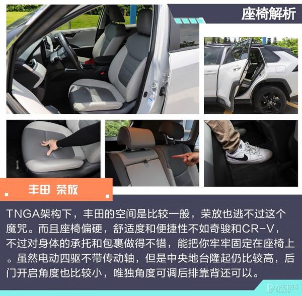 這五款日系緊湊型SUV,不比不知道一比嚇一跳,原來個個都是精品 這五款日系緊湊型SUV,不比不知道一比嚇一跳,原來個個都是精品