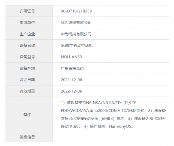 華為Mate新旗艦入網 支援5G+鴻蒙OS | 本月首款888新機FindN跑分出爐 華為Mate新旗艦入網 支援5G+鴻蒙OS | 本月首款888新機FindN跑分出爐