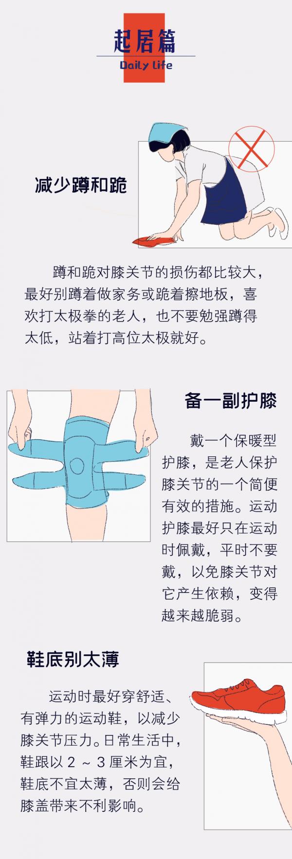【健康養生】如何保養我們的膝蓋? 【健康養生】如何保養我們的膝蓋?