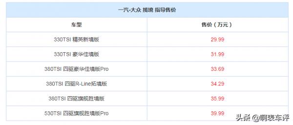 大眾攬境三胎家庭的“福音”,空間大配置足,配V6引擎+四驅 大眾攬境三胎家庭的“福音”,空間大配置足,配V6引擎+四驅