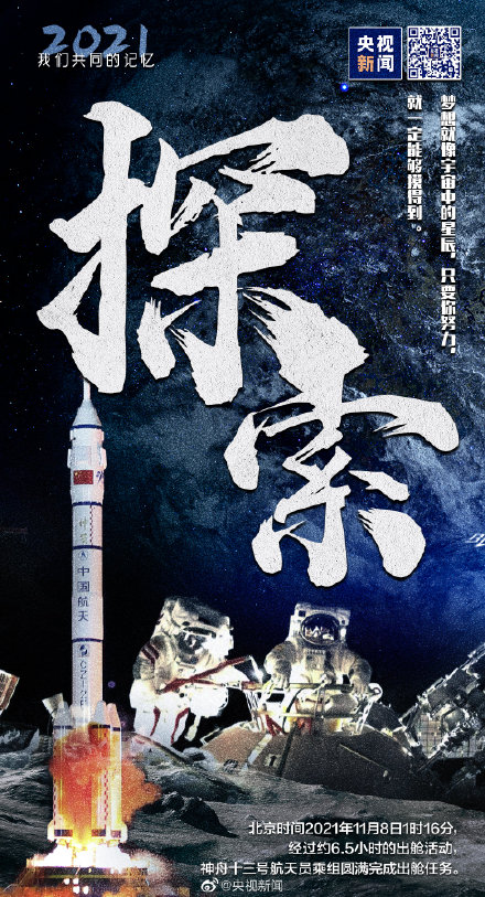 9個關鍵詞回憶2021