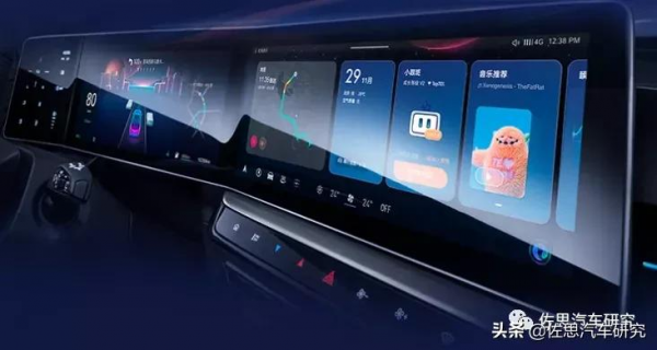 自主品牌車聯網研究:高算力晶片推動車聯網融合AI 自主品牌車聯網研究:高算力晶片推動車聯網融合AI