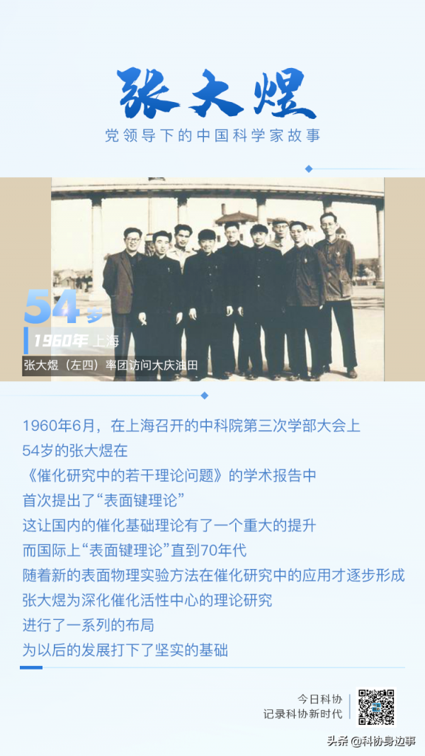 圖說科學家故事丨張大煜：謀篇佈局化神奇的一代宗師 中國催化科學的先驅者
