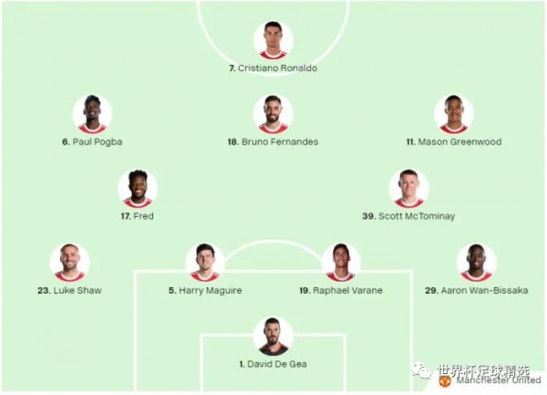 英超21/22賽季-西漢姆1-2曼聯- 林 皇 使用說明書 英超21/22賽季-西漢姆1-2曼聯- 林 皇 使用說明書