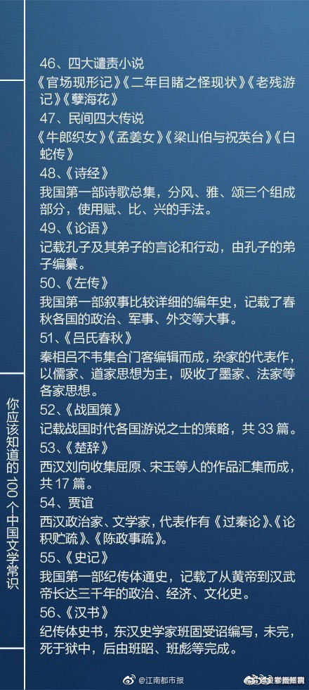 收藏!教師資格證考試最常考的100箇中國文學常識 收藏!教師資格證考試最常考的100箇中國文學常識
