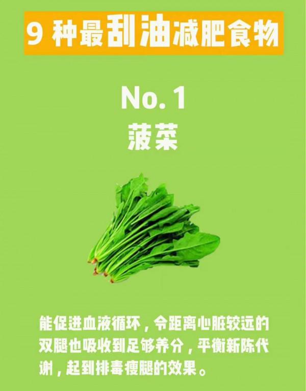 減肥篇常吃一些刮油類的食物，助你減肥事半功倍