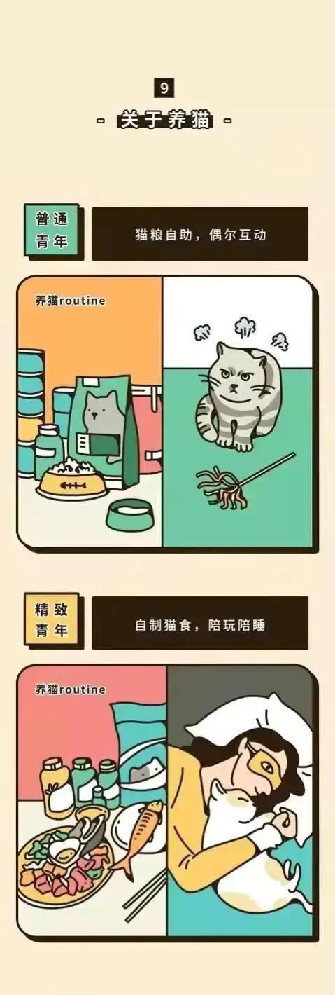 漫畫：普通青年vs精緻青年，一杯現磨咖啡的距離？