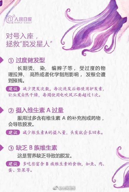 怎麼檢測自己到底算不算脫髮? 怎麼檢測自己到底算不算脫髮?