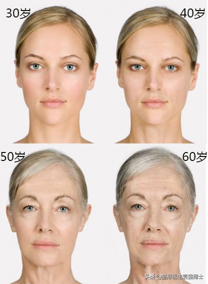 別拿寶貴的臉去“試錯”,醫美專案得這麼選(醫生經驗總結) 別拿寶貴的臉去“試錯”,醫美專案得這麼選(醫生經驗總結)