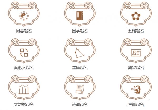 姓名關天——到底什麼樣的名字算優秀的名字？答：六好三美