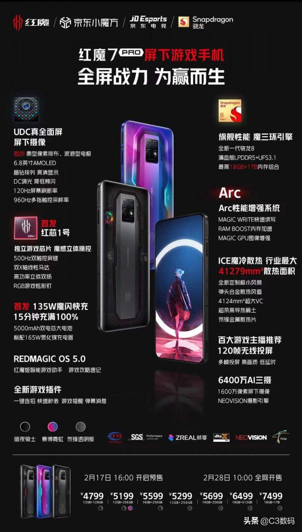 紅魔7系列正式釋出