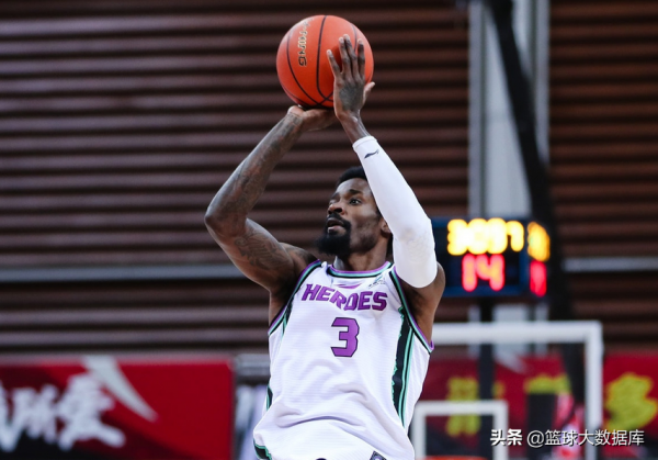 重返CBA！前山東隊超級外援再次歸來，能否加盟廣東宏遠？