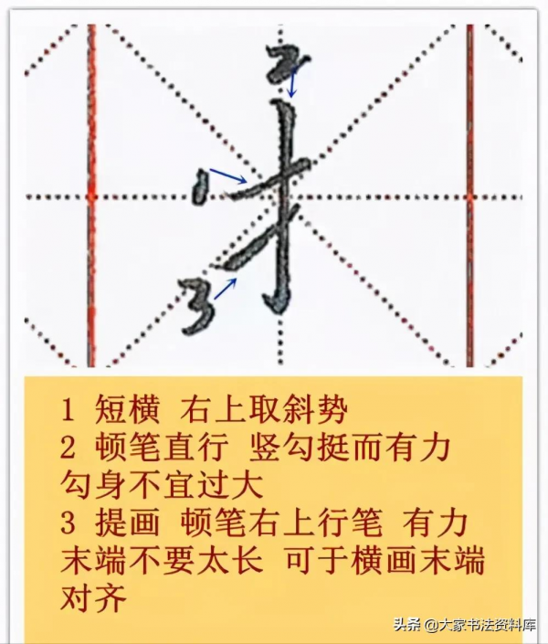 硬筆書法66種偏旁結構細講