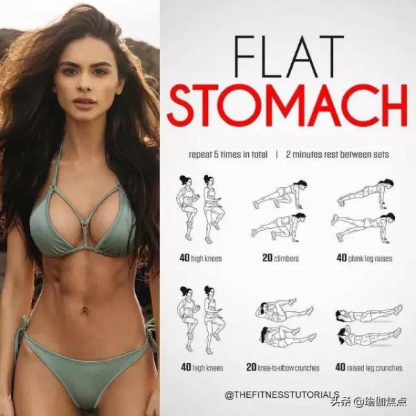 超全 18 套腹部訓練體式序列圖!教你練出馬甲線!(收藏級) 超全 18 套腹部訓練體式序列圖!教你練出馬甲線!(收藏級)