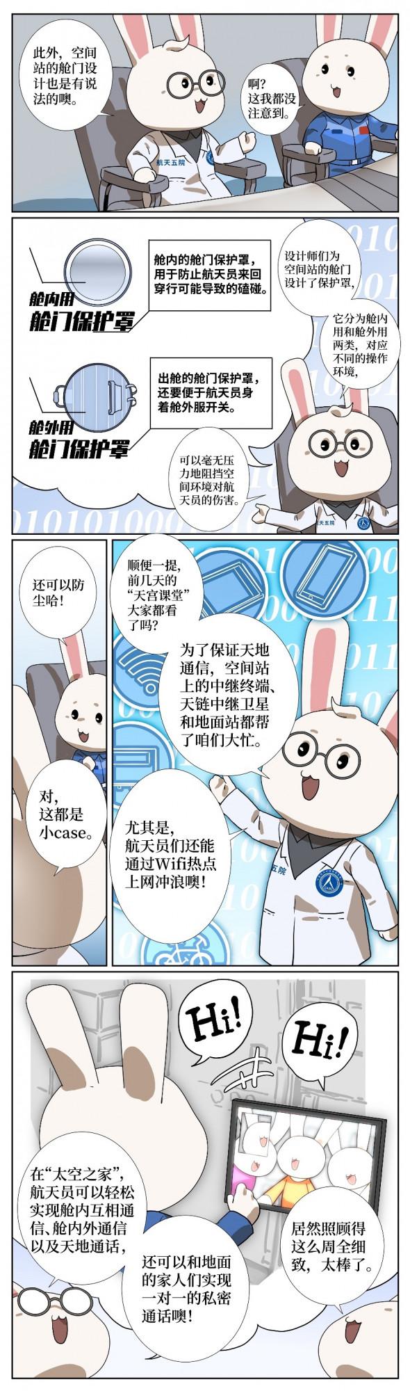 黑科技滿滿！那兔帶你打卡“太空之家”