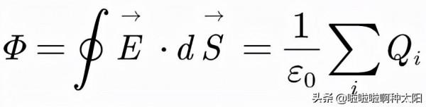 神奇的電磁世界：電動力學(電荷和電場)