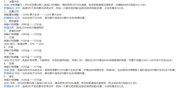 王者榮耀S26賽季:大批裝備調整,肉裝加強/法裝削弱,粉刀重做 王者榮耀S26賽季:大批裝備調整,肉裝加強/法裝削弱,粉刀重做