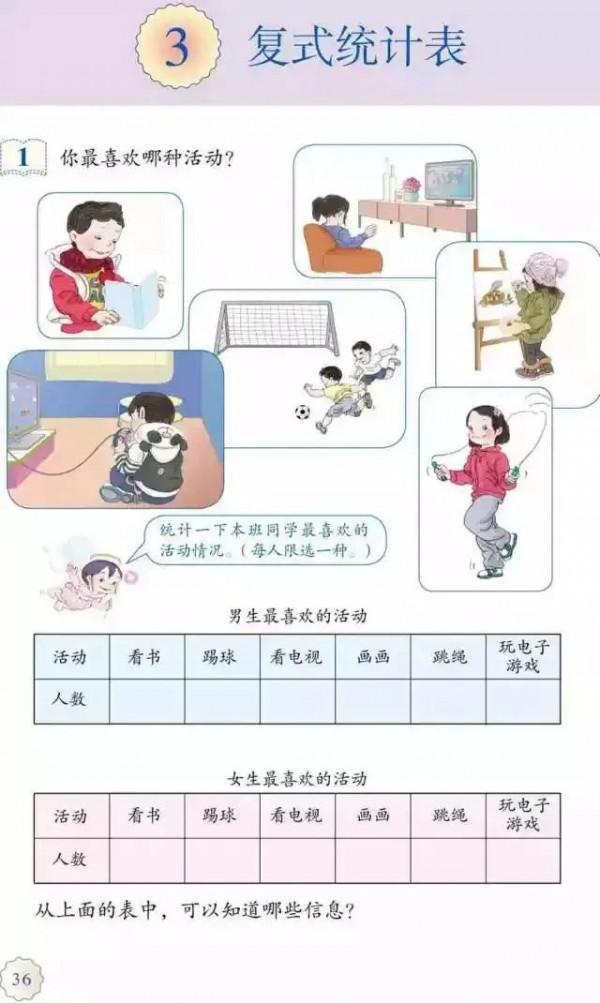 人教版小學數學（三年級下冊）課本電子版 寒假預習，快收藏